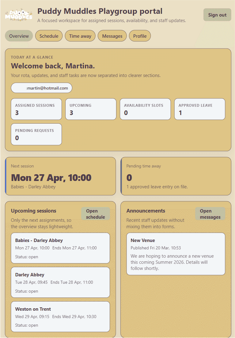 Cafe rota and staff coverage screen